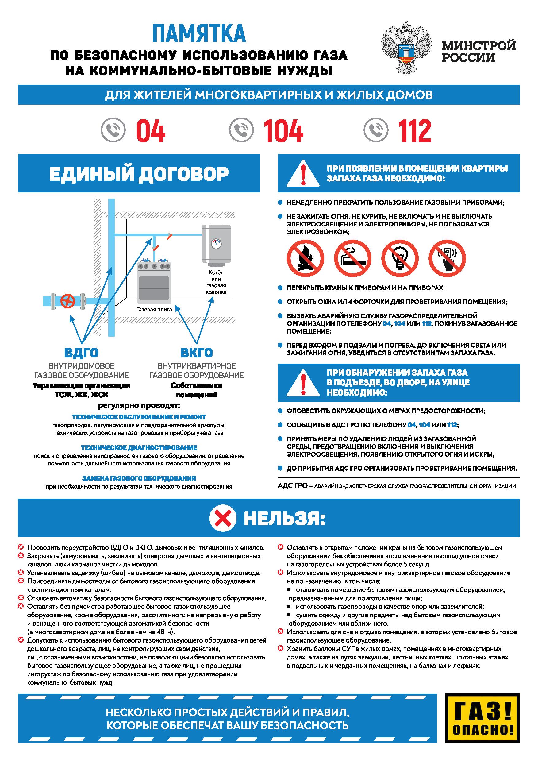 Памятка 1
