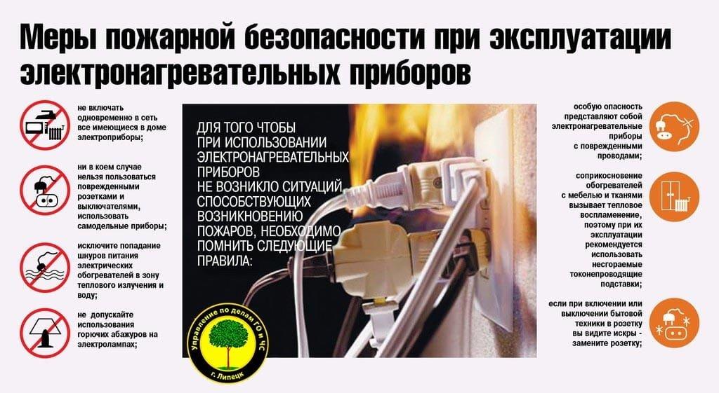 Памятка 3